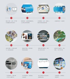 触控产品 定义时代潮流的交互革命